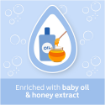 Picture of JOHNSON'S BABY HONEY OIL SOAP 175G